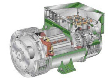 丰宁发电机内部结构图